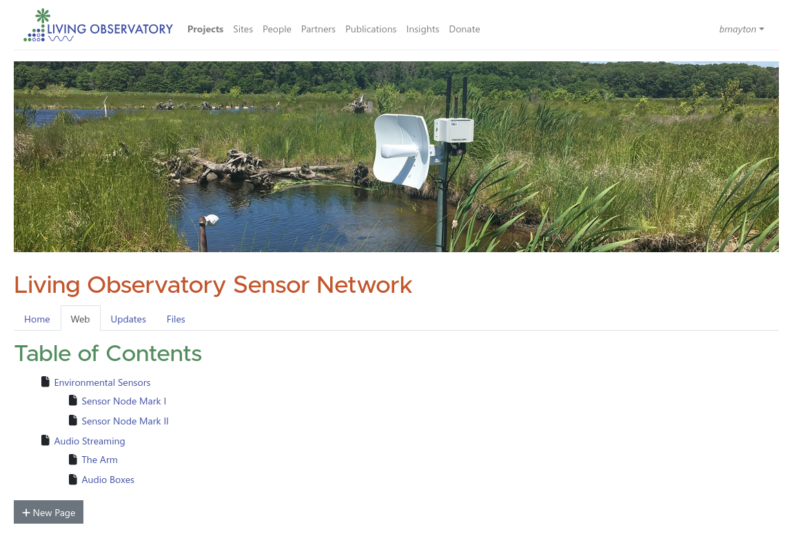 main table of contents